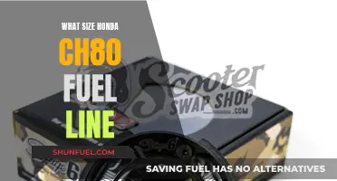 Fuel Line Sizing for the Honda CH80: A Comprehensive Guide