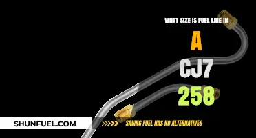 Fuel Line Size for CJ7 258 Engine: Quick Guide