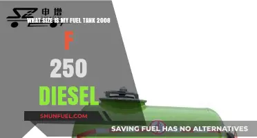 How Big Is My 2008 F-250 Diesel Tank?