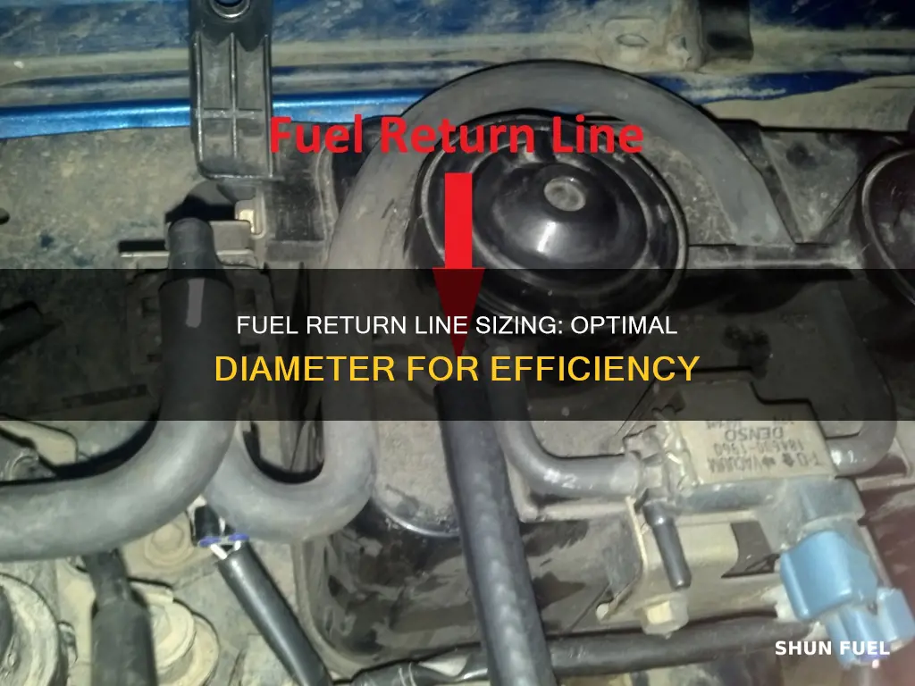 what size should my fuel return line be
