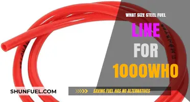 Choosing the Right Size: Steel Fuel Line for Your 1000cc Engine