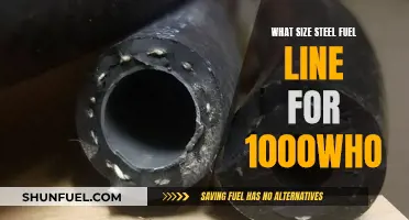Steel Fuel Line Sizing: Powering 1000WHO Safely and Efficiently