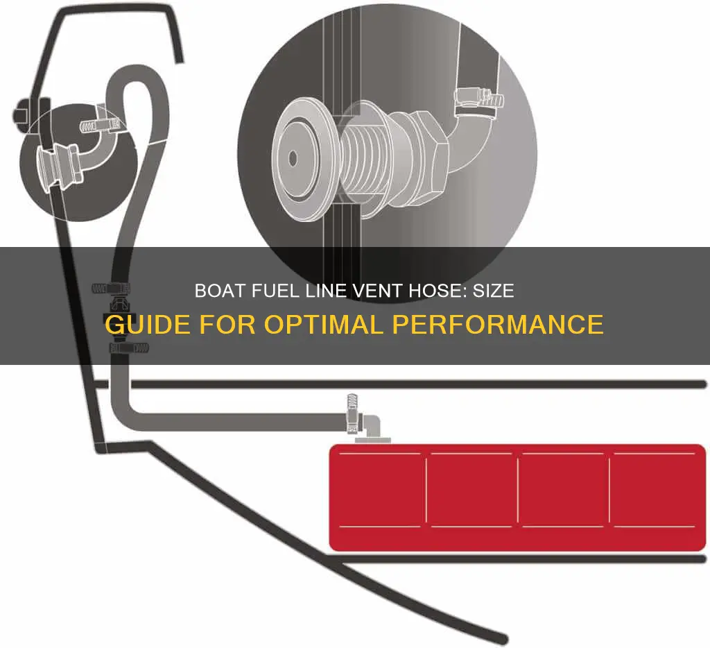 what size vent hose for boat fuel line