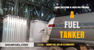 Effective Solutions for Purging Fuel Tankers