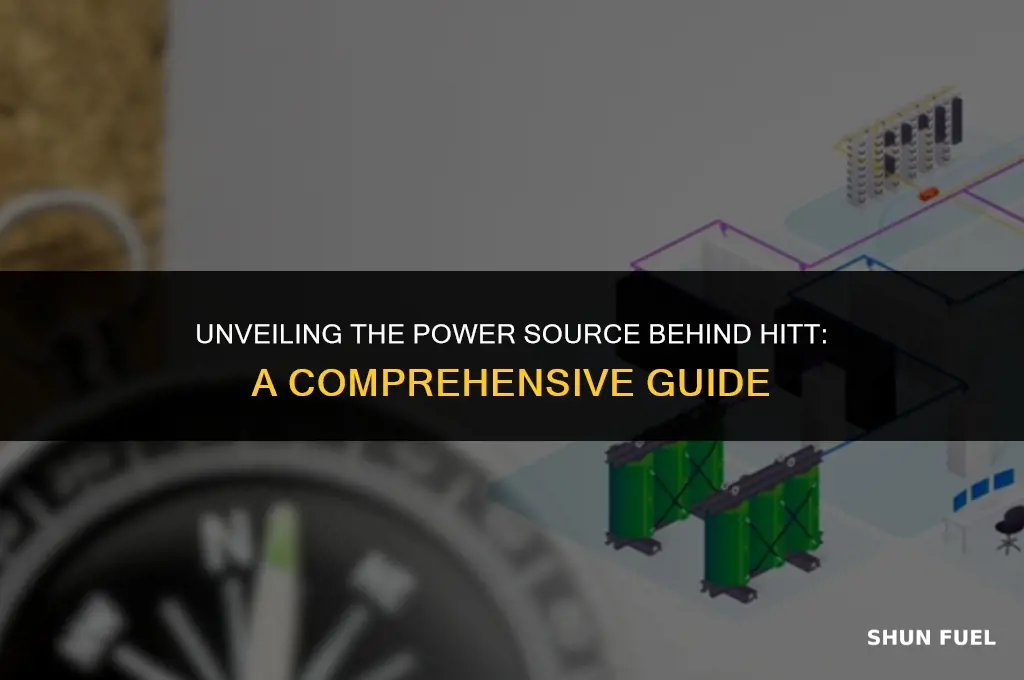 what source fuels hitt