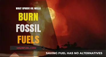 How Oil Wells Burn Fossil Fuels in the Atmosphere Sphere