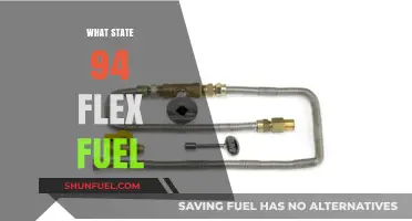 Exploring the Benefits of 94 Flex Fuel in Modern Vehicles