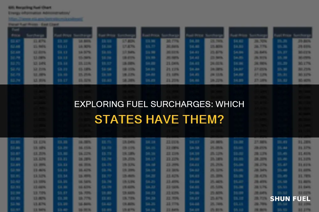 what states have fuel surcharge