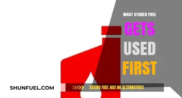Understanding Fuel Rotation: Which Stored Fuel Gets Used First?
