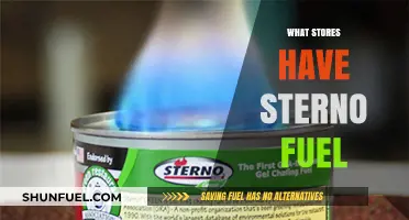 Where to Find Sterno Fuel: A Comprehensive Guide for Campers and Outdoor Enthusiasts