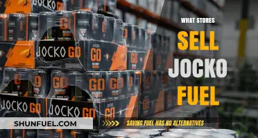 Where to Find Jocko Fuel: A Comprehensive Store Guide