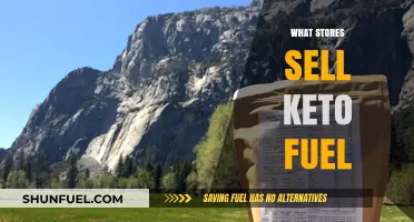 Where to Find Keto Fuel: A Comprehensive Guide to Stores and Online Retailers