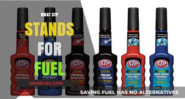 Decoding STP: Understanding the Fuel Additive and Its Benefits
