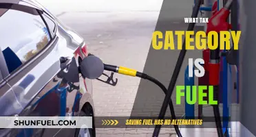 Decoding Fuel Taxation: A Comprehensive Guide to Understanding Your Costs