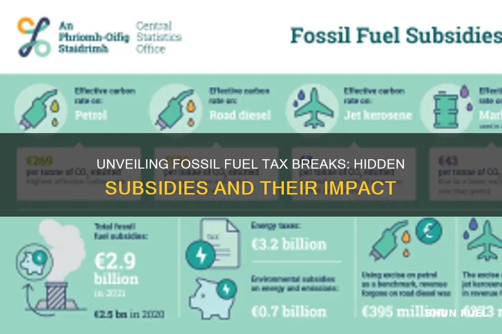 what tax exemptions do fossil fuel companies get
