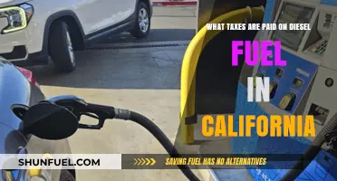 California's Diesel Fuel Taxes: What You Need to Know