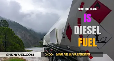 Understanding TDG Classifications: Diesel Fuel Explained
