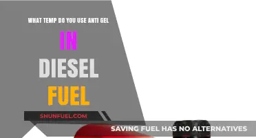 Anti-Gel Additives: Keeping Diesel Flowing in Freezing Temperatures