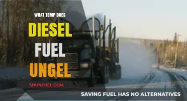 How to Prevent Diesel Fuel from Gelling
