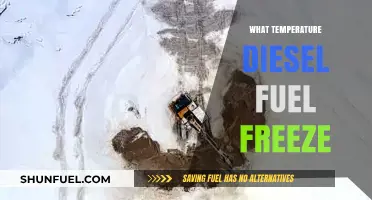 Diesel Fuel Freezing: Know Your Temperature Threshold