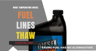 Thawing Diesel Fuel Lines: Optimal Temperature for Winter