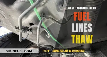 Thawing Diesel Fuel Lines: Optimum Temperature Range