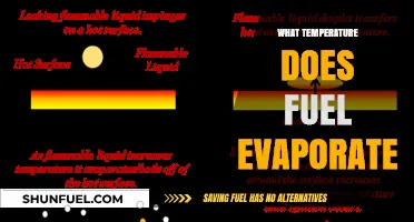 Exploring the Evaporation Point of Fuel: A Comprehensive Guide