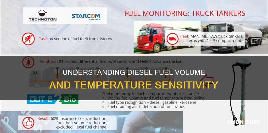 what temperature is diesel fuel volume based on