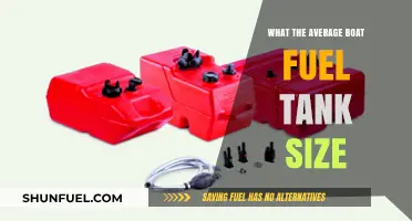 Exploring Boat Fuel Tank Capacities: Average Sizes Explained
