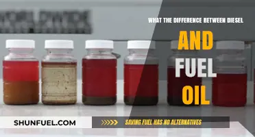 Diesel vs. Fuel Oil: What's the Main Difference?