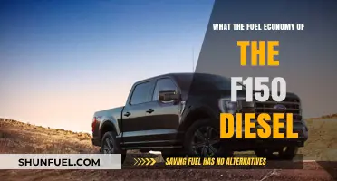 Ford F-150 Diesel Fuel Economy: MPG and Efficiency