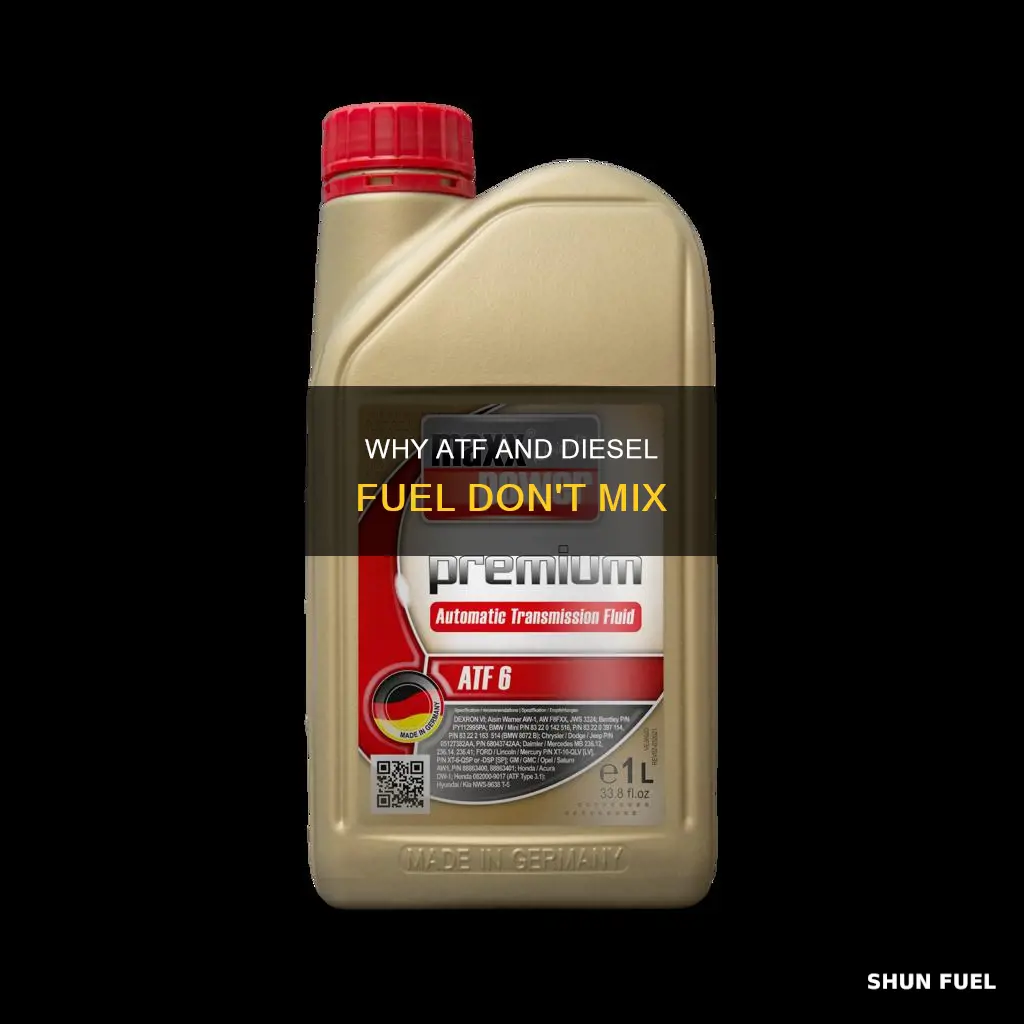 what the point of putting atf in diesel fuel do