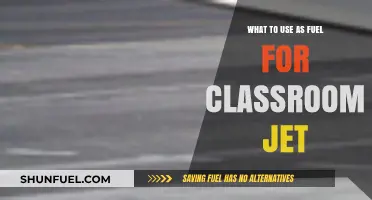 Best Fuel Options for Safe and Efficient Classroom Jet Engines