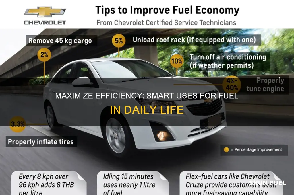 what to use fuel for