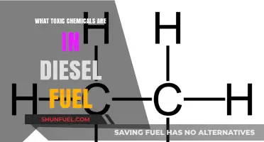 Toxic Diesel: The Poisonous Chemicals in Diesel Fuel