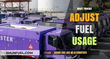 Smart Trucks: How Modern Vehicles Optimize Fuel Efficiency