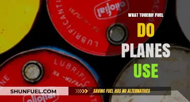 Understanding the Types of Aviation Fuel Used by Planes