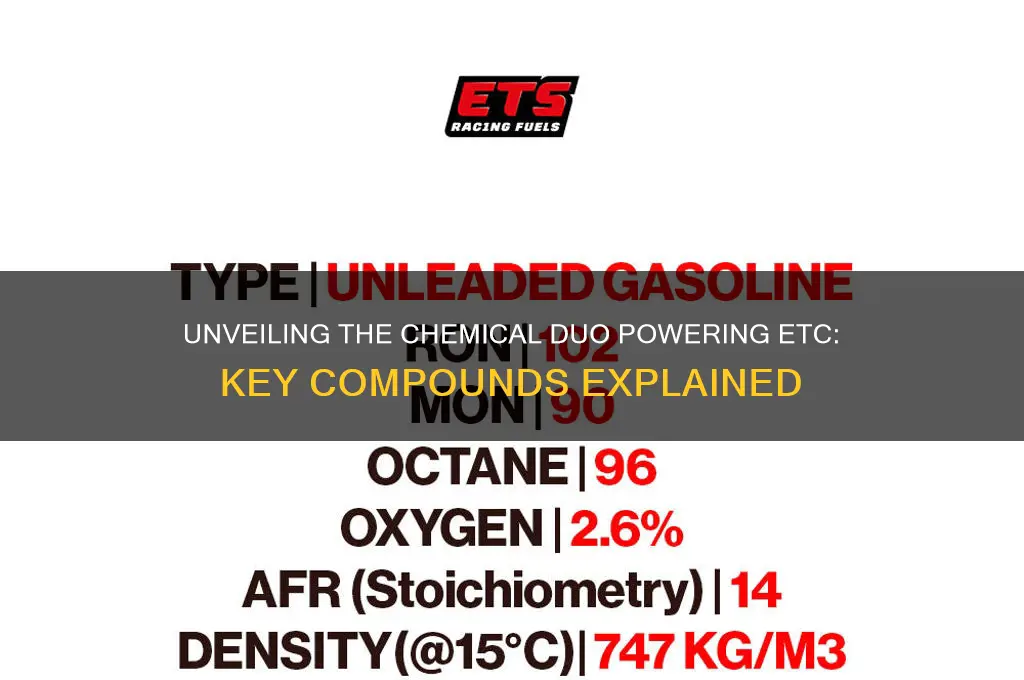 what two chemical compounds are used to fuel etc