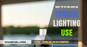 Oil Torch Lighting Fuel Types: A Comprehensive Guide to Usage