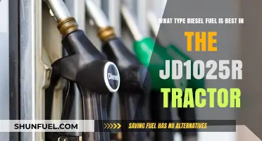 Tractor Talk: Best Diesel Fuel for John Deere 1025R