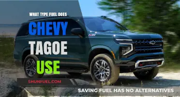 What Fuel Type Powers the Chevy Tahoe: A Comprehensive Guide