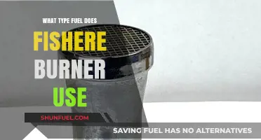 Fisher Burner Fuel Types: A Comprehensive Guide to Optimal Usage