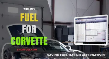 Optimal Fuel Choices for Your Corvette: Unleashing Performance