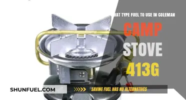 Best Fuel for Coleman Camp Stove 413G: A Comprehensive Guide