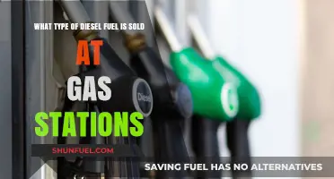 Diesel Fuel Types: Understanding Gas Station Offerings