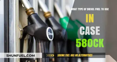 Choosing the Right Diesel Fuel for Your Case 580CK