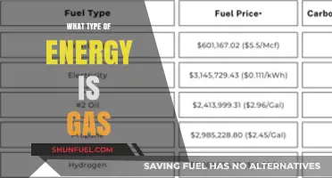 Exploring the Nature of Gas: A Comprehensive Guide to Its Energy Type