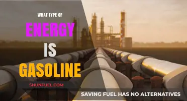 Exploring the Power Source: What Type of Energy is Gasoline?
