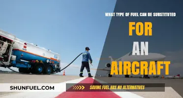 Exploring Sustainable Aviation Fuel Alternatives for Greener Skies