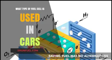 Exploring the Hydrogen Fuel Cell Technology Powering Modern Electric Vehicles